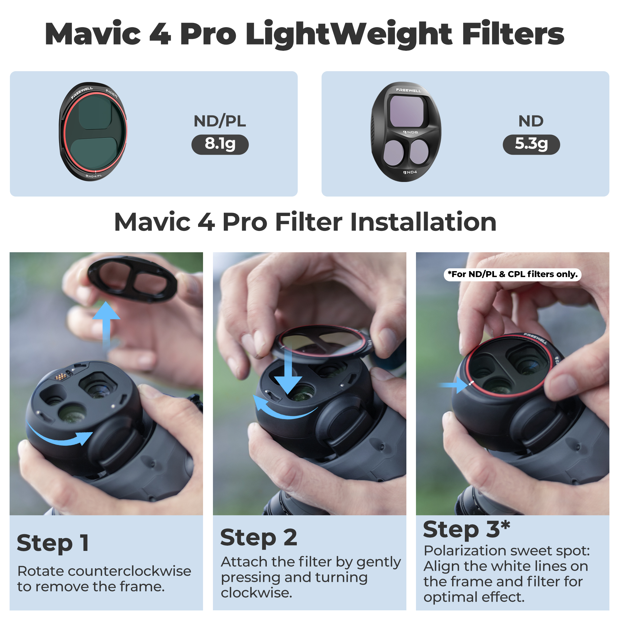 Freewell Split ND Filters Kit  - Drone Ndvi 评论和价格
