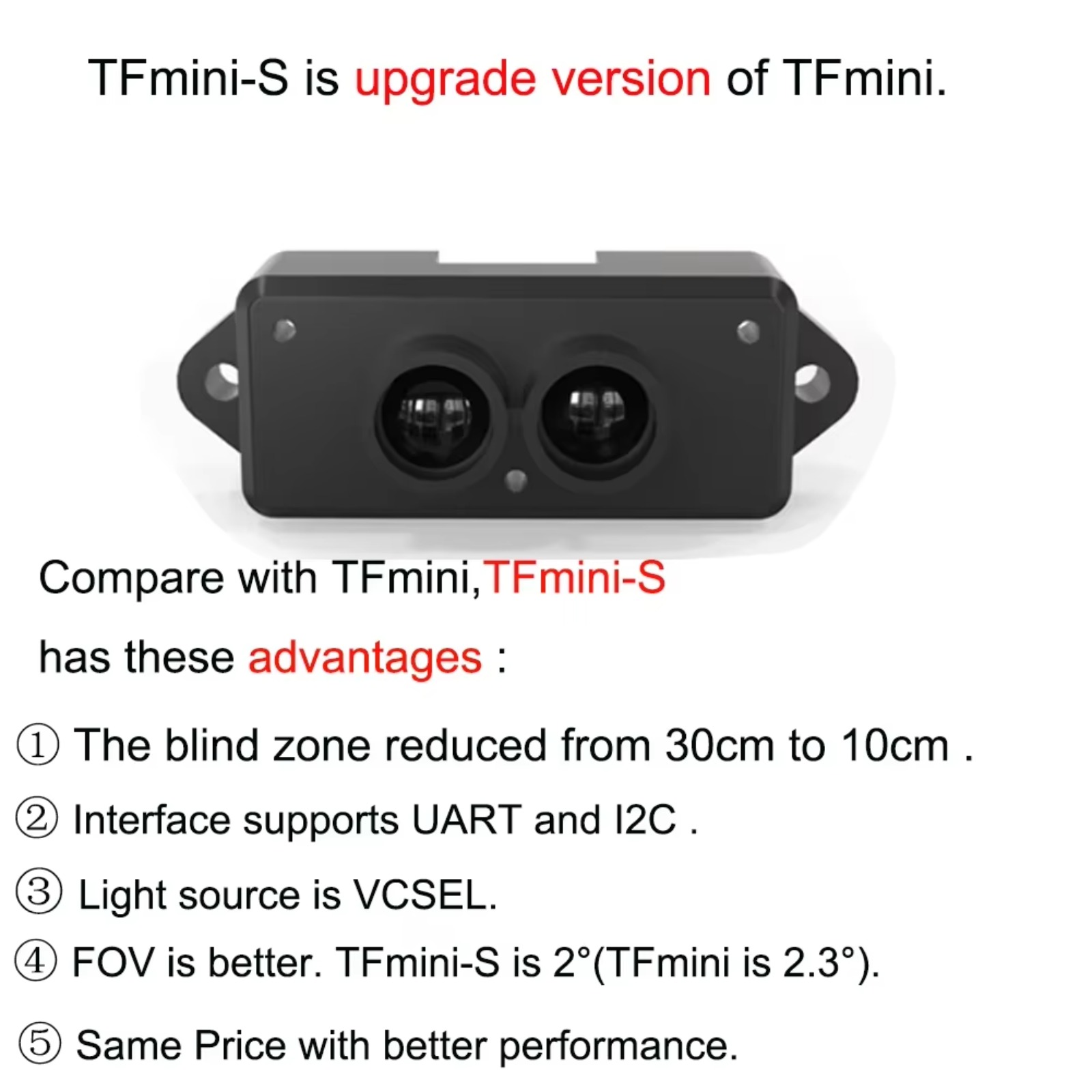 2pcs Upgraded TFmini-S Lidar S - Drone Lidar 评论和价格