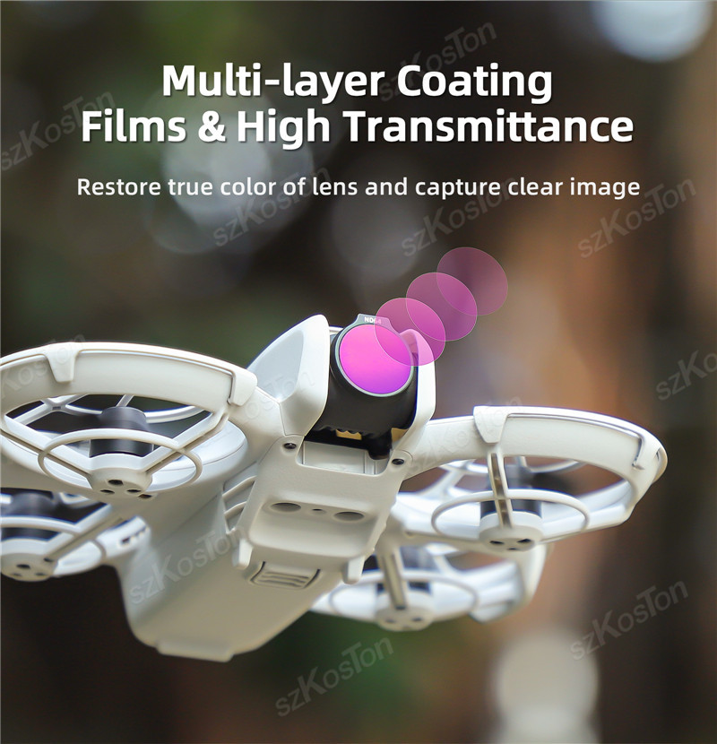 Sunnylife Lens for DJI NEO Fil - Drone Ndvi 评论和价格