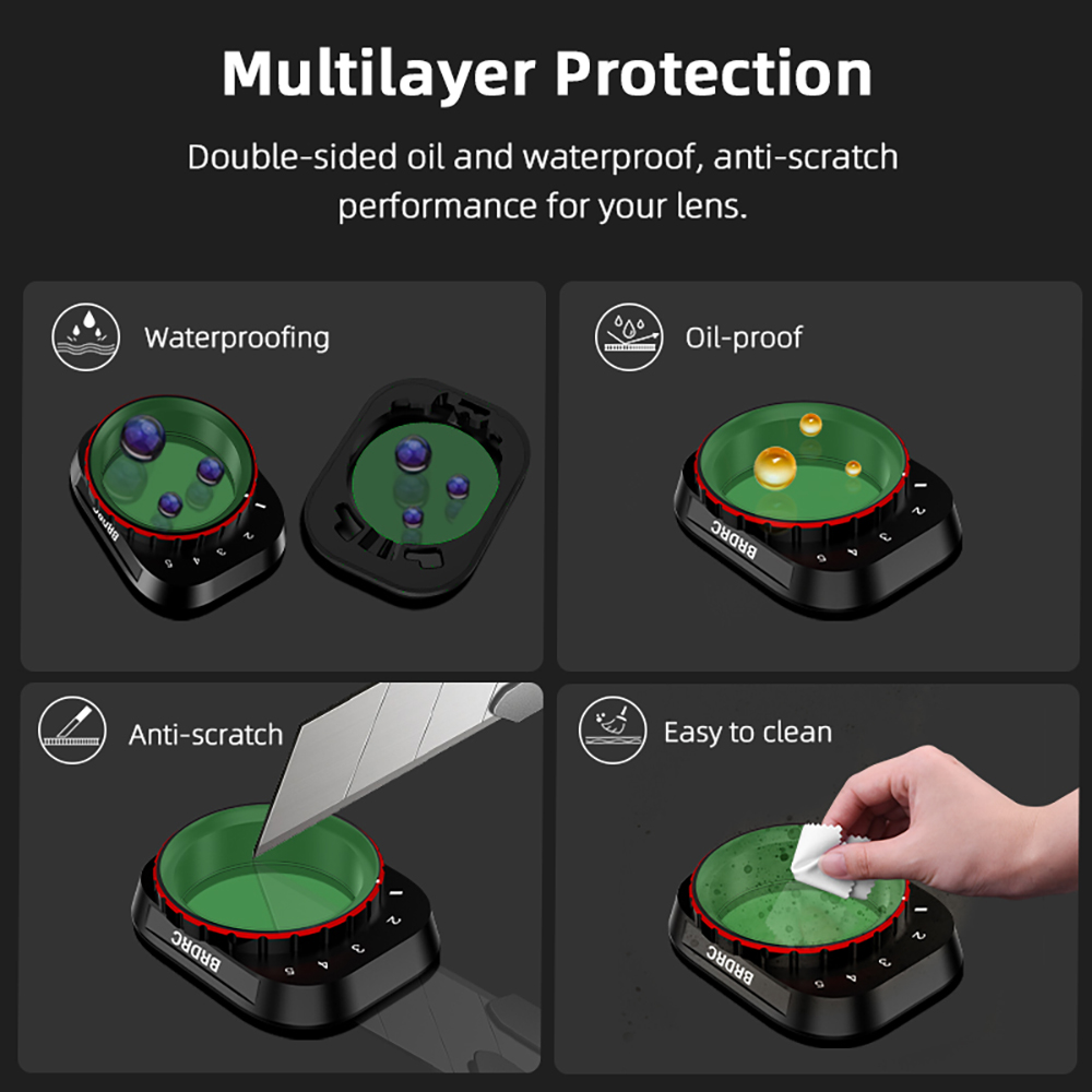 BRDRC VND Lens Filters for DJI - Drone Ndvi 评论和价格